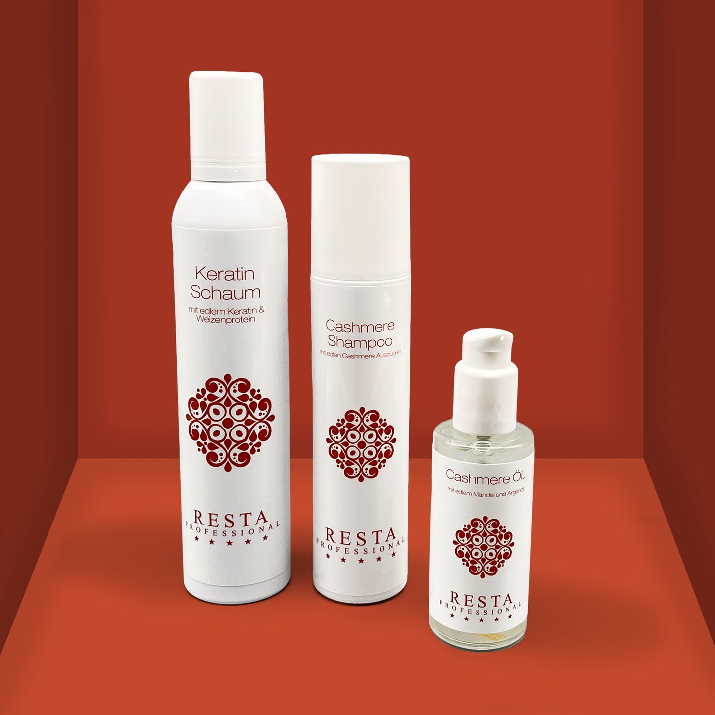 Care Bundle