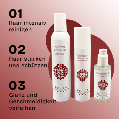 Care Bundle